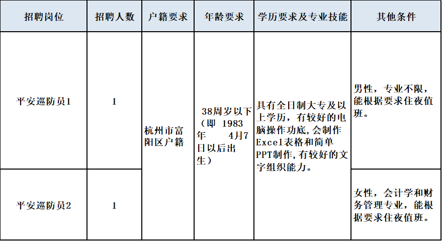 鹿山街道人事任命重塑未来，激发新动能活力