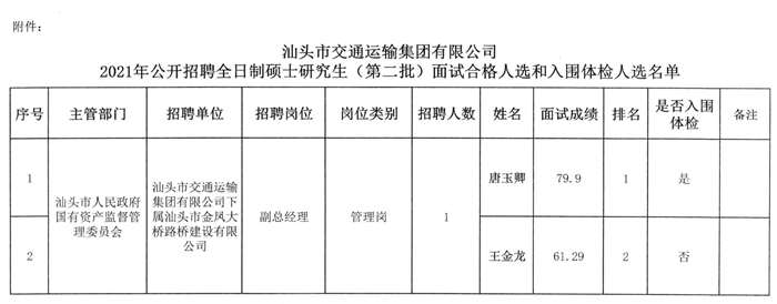 安岳县公路运输管理事业单位最新项目研究报告揭秘