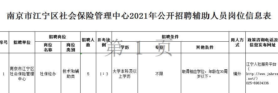 秣陵街道最新招聘信息全面解析