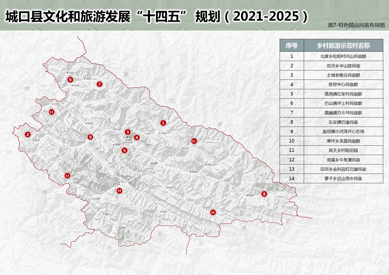 玛沁县文化广电体育和旅游局最新发展规划概览