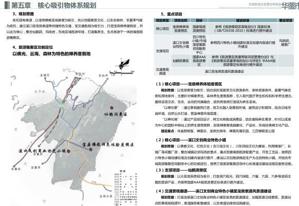 广安市旅游局最新发展规划，塑造旅游新篇章，开启新征程！