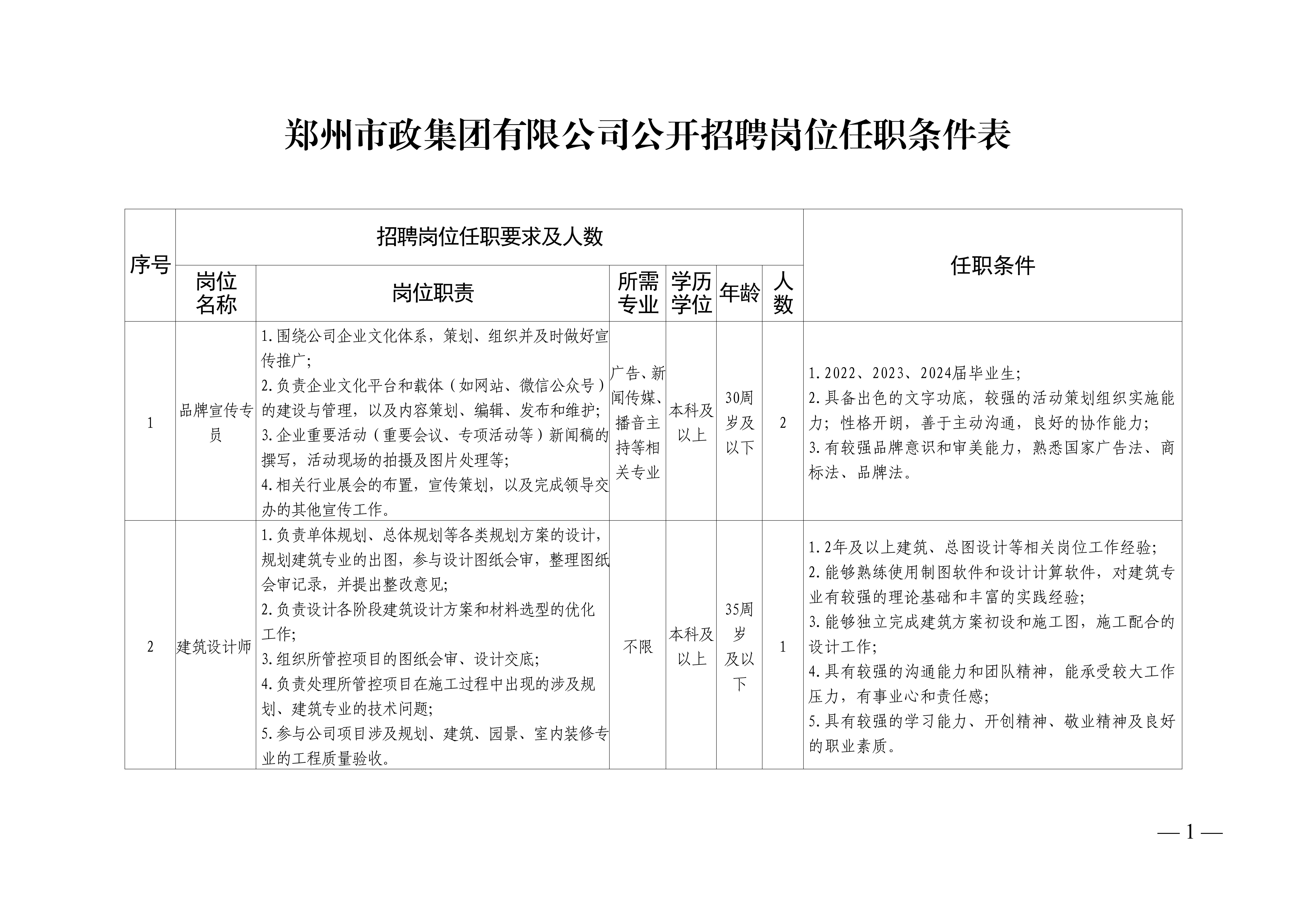 郑州市财政局最新招聘信息全面解析