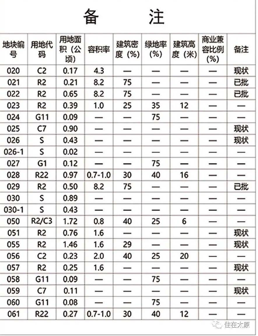 王营子乡最新发展规划揭晓