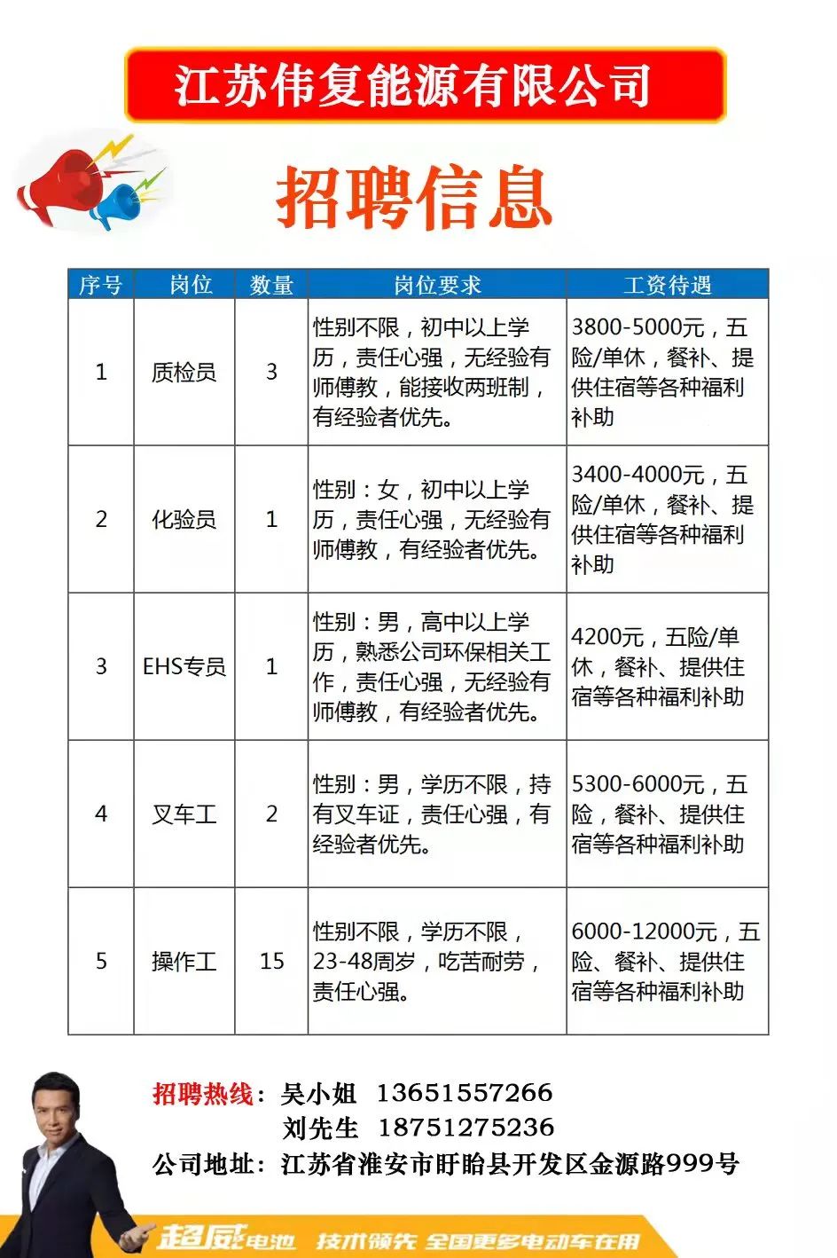 珥陵镇最新招聘信息全面解析