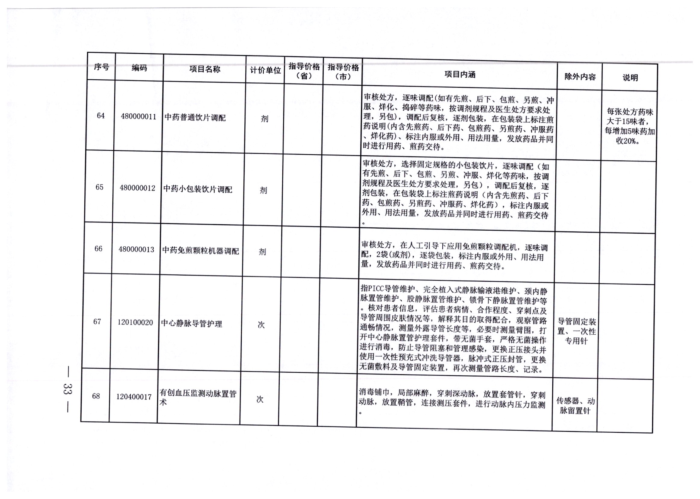 商都县住房和城乡建设局最新招聘信息全面解析