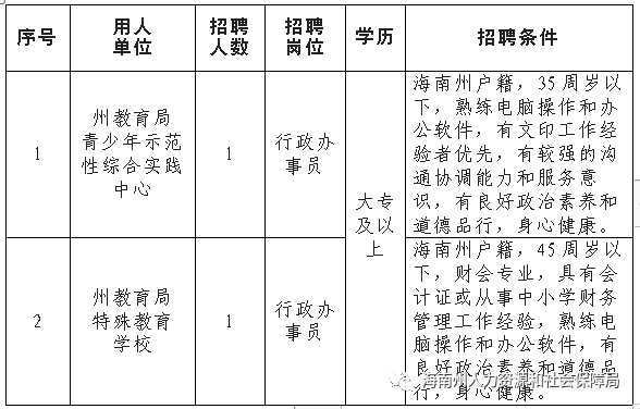 2025年1月17日 第17页